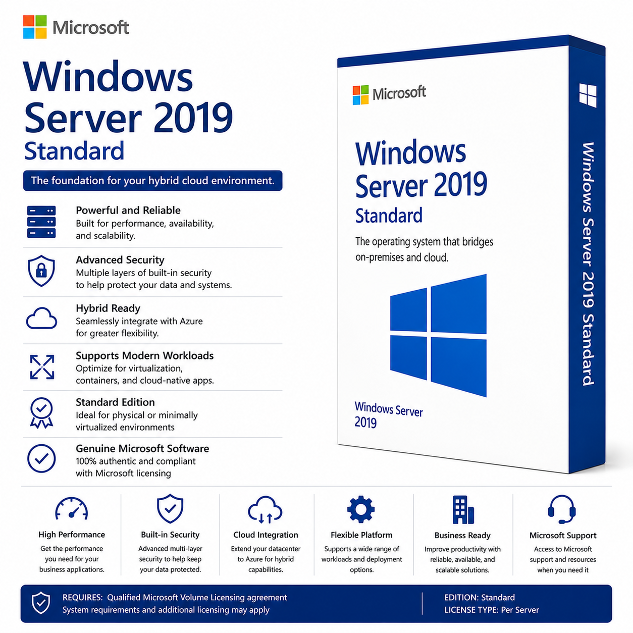 Windows Server 2019 Standard license key Online Activation Instant Email Delivery