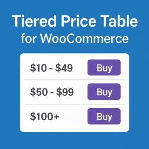 Tiered Price Table for WooCommerce – WordPress GPL Plugin